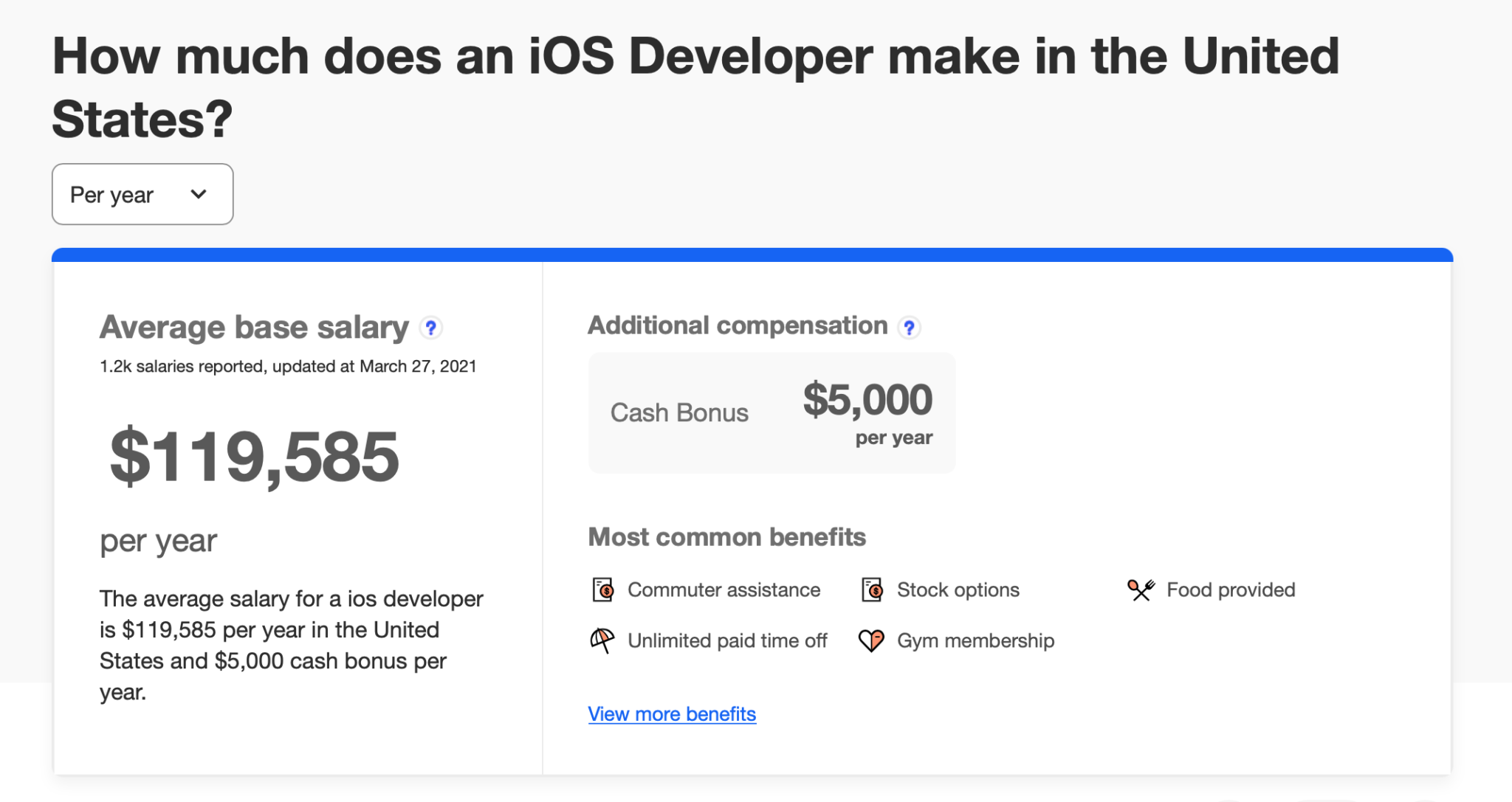 Become An IOS Developer In 2022 The Ultimate Guide   IOS Developer Salary In The USA On Indeed 2048x1087 