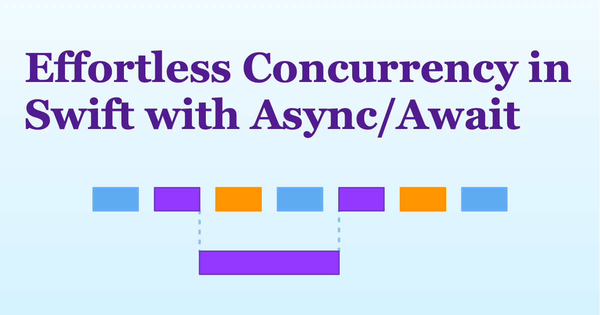 Effortless Concurrency In Swift With Async/Await