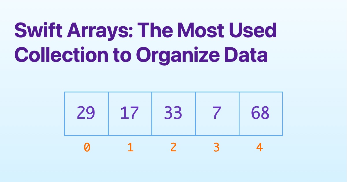 swift-arrays-the-most-used-collection-to-organize-data